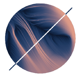 Mindfulness Course, Get Your Shit Together The Indigo Project